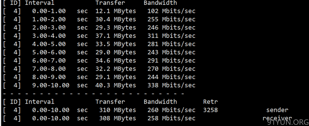 hostus 新加坡 vps